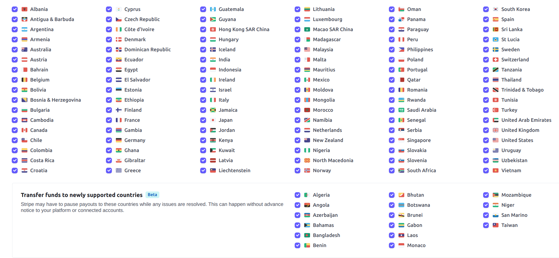 Stripe Connect supported countries